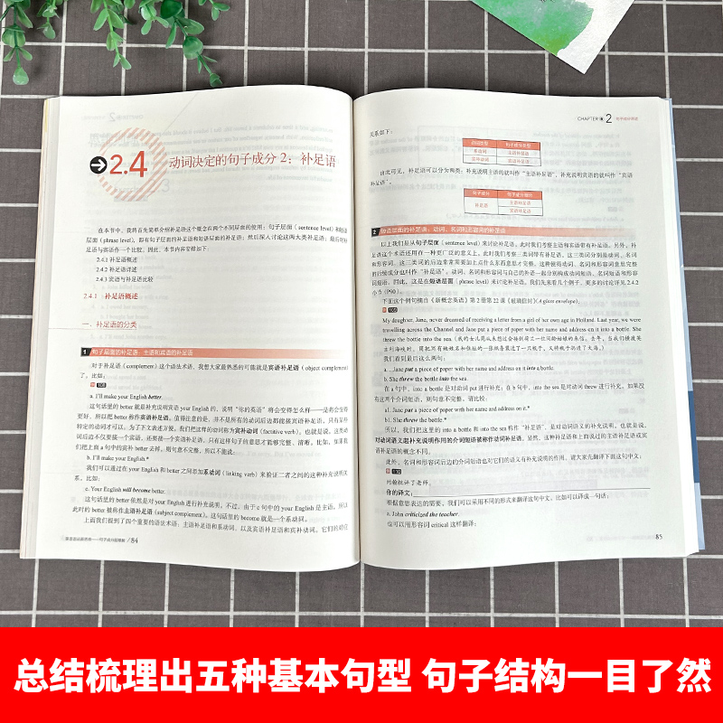 新东方 英语语法新思维 句子成分超精解 张满胜著 英语语法书籍 适合大学英语四六级46级考试语法 英语学习初学自学书籍 - 图2