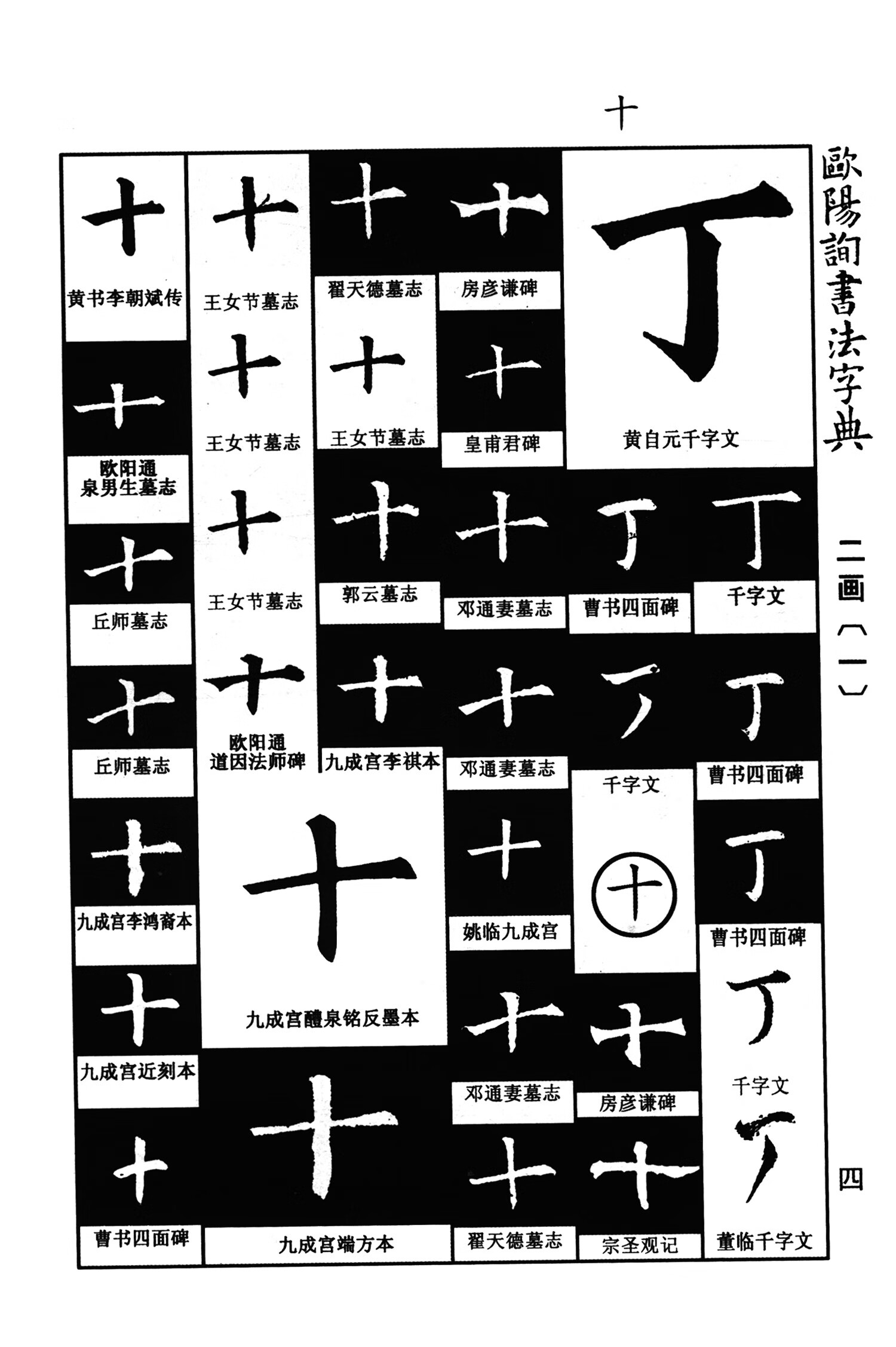 现货速发 欧阳询书法字典 书家书迹简介笔画检字表汉语拼音索引书法论著欧体九成宫道因法师碑黄自元欧阳通草书楷书毛笔书法字帖 - 图2