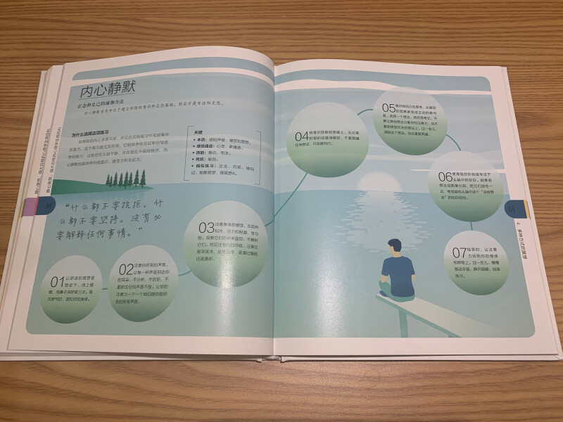 【官方正版】静心冥想强大自我的心理学实用百科全彩心理学科普读物成功励志心理学书籍 DK科普百科管理情绪健康书籍-图0