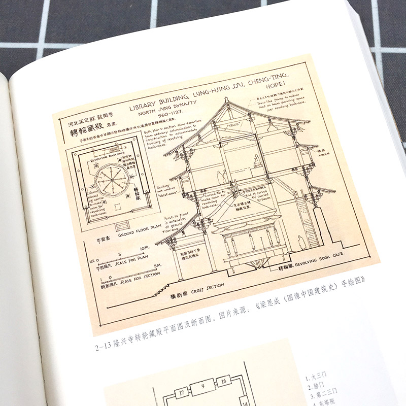 读库 营造天书 王南建筑史诗系列 小册子 梁思成如何破译宋代建筑典籍 营造法式建筑常识资料木结构中国古代建筑史艺术读库口袋书 - 图2