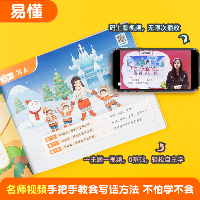 2025版作业帮小学看图写话思维导图一年级小学1年级上册下册全国通用五感法顺序法诗词引用法作文模版小学热搜题语文