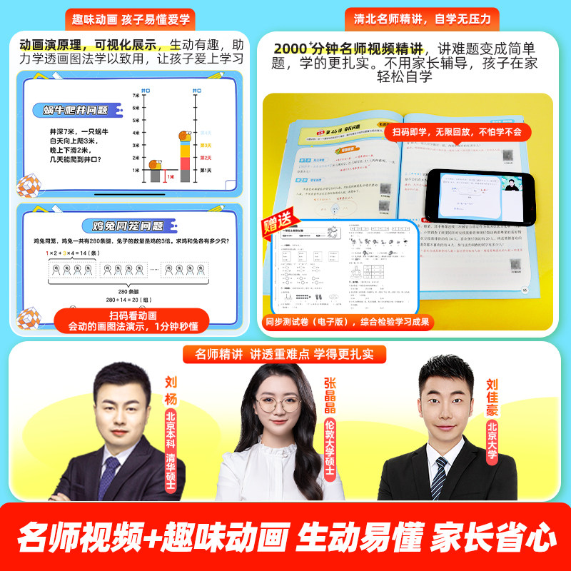 2026年新版作业帮小学数学画图法小学生数学思维专项训练应用题练习册训练举一反三天天练母题精讲解题思路每日一练图解项思维训练
