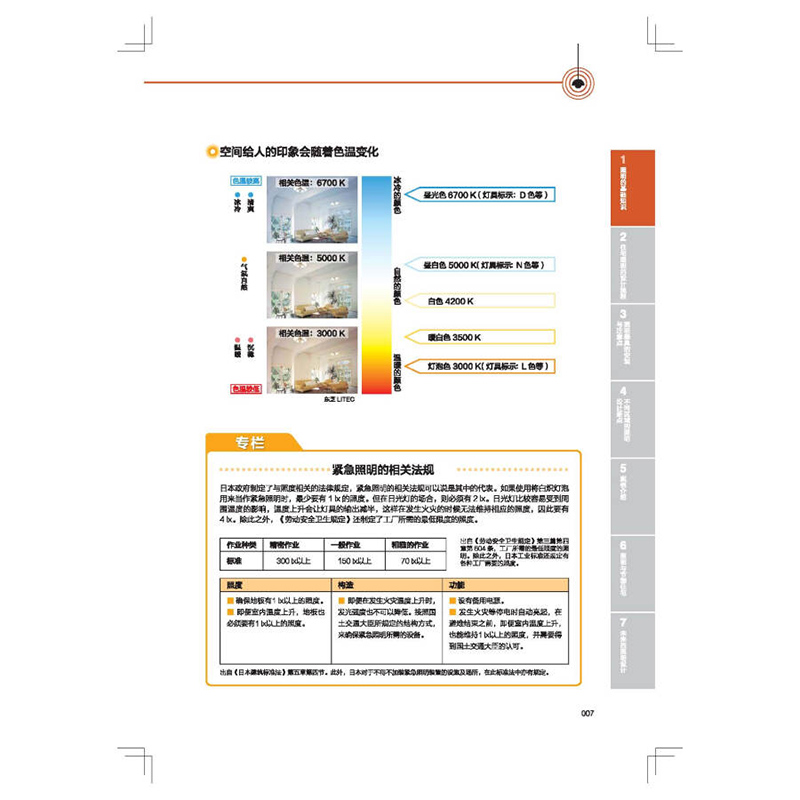 图解照明设计 家装室内设计基础教程装修书籍 照明灯吊灯落地灯安装卧室洗手间客厅厨房灯管路线设计 照明器具性能特征 设计师读物