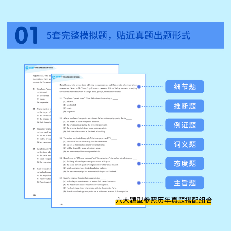 现货官方】新航道2025考研英语真题同源阅读100篇胡敏陈采霞 80篇精读+20篇模拟阅读理解模拟题练习题题源外刊可搭黄皮书80篇-图1