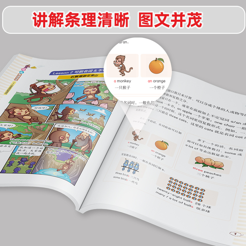 漫画英语语法小学1-6年级大全语法书小学生三四五六年级语法专项训知识练习题漫画书零基础趣味读西游漫画故事巧记语法分解练习