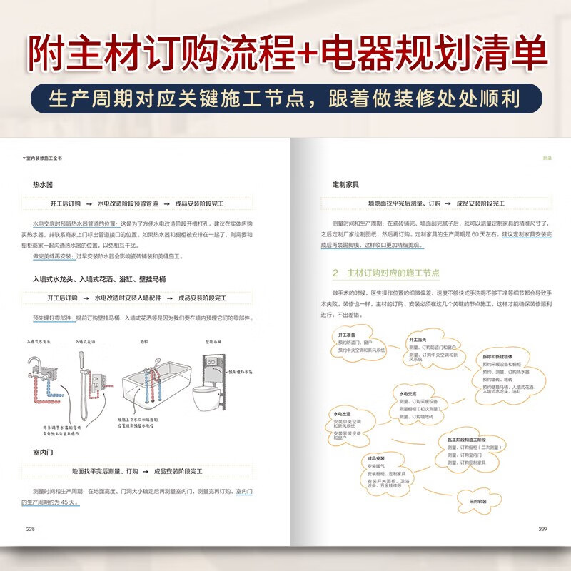 官方正版 室内装修施工全书 装修现场工法全能百科王装修设计室内装修施工书籍拆除与新建墙体油漆工吊顶施工木地板铺装主材选择