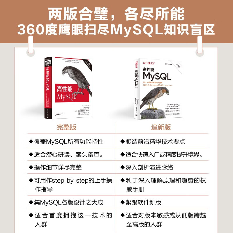 正版现货 高性能MySQL 第4版第四版 MySQ架构和历史基准测试和性能剖析介绍书籍西尔维亚博特罗斯杰里米廷利宁海元 电子工业出版社 - 图1