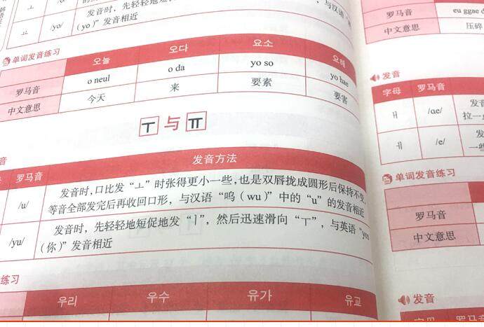 韩语字帖【赠发音视频】韩语发音入门+1000核心词三体手写习字帖 韩国语零基础自学入门书写字帖 韩语单词练字帖 TOPK常用字体字帖