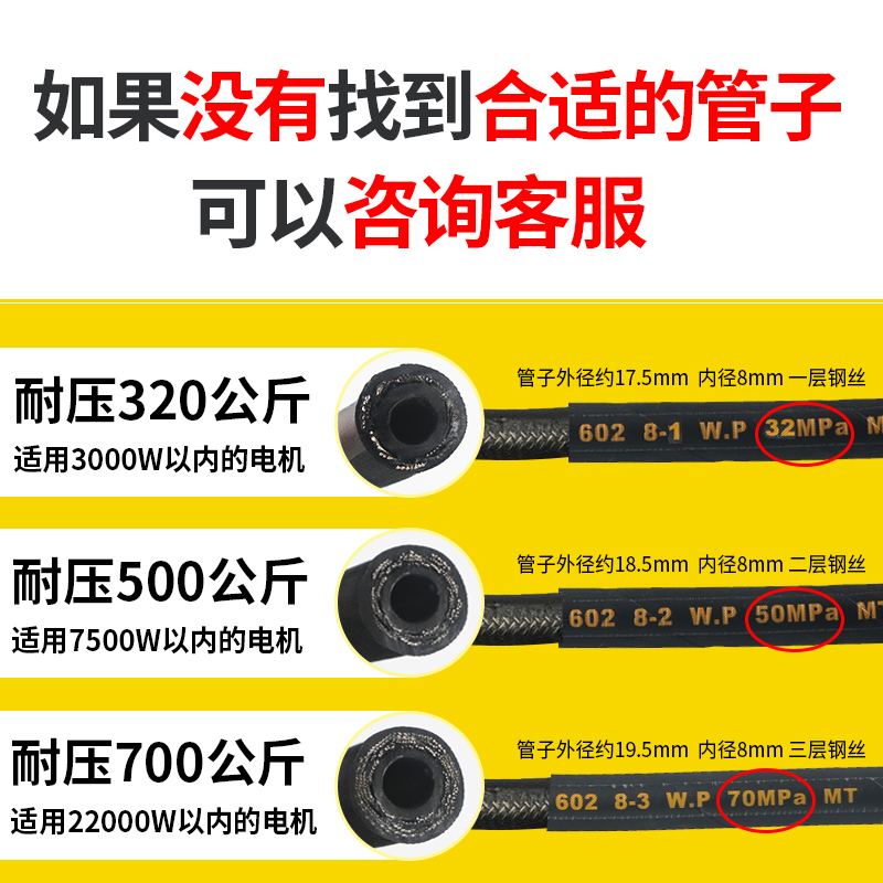 洗车机水管子高压管防爆钢丝管刷车水泵专用清洗配件家用水枪商用 - 图3