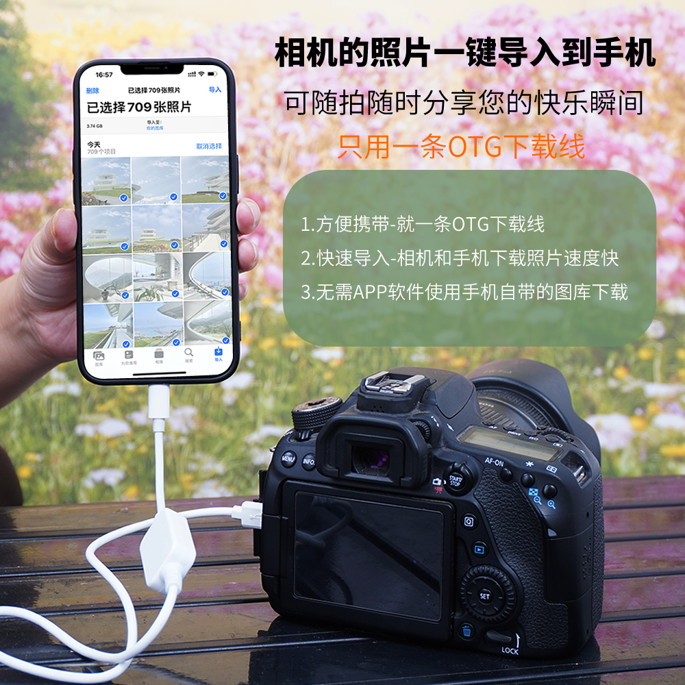 振发 适用于尼康相机Zfc Z5 Z6 Z6II Z7 Z7II Z9 Z30 Z8连接iphone苹果手机OTG转换器转接头内存卡数据线ipad - 图1