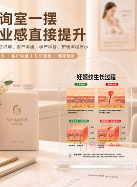 妊娠纹生长过程亚克力摆台孕产皮肤科普宣教展示护理机构讲解教具