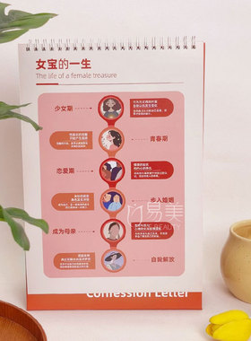 妇科专业知识科普V密品项运营台历项目构建品牌营销专业知识图谱