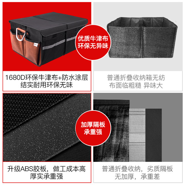 Built-in storage and finishing box for car trunk