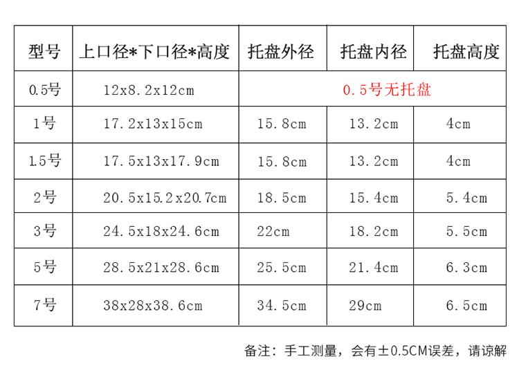 高档三代加仑盆树脂塑料花盆加厚控根透气排水月季绿萝室内外花盆 - 图1