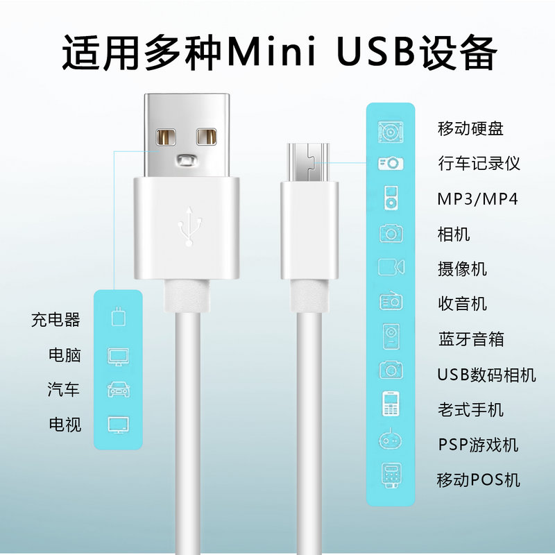 mini usb数据线T型口MP3转接头三星移动硬盘MP4车载行车记录仪收音机相机通用v3老式口老年手机电源充电器线-图1