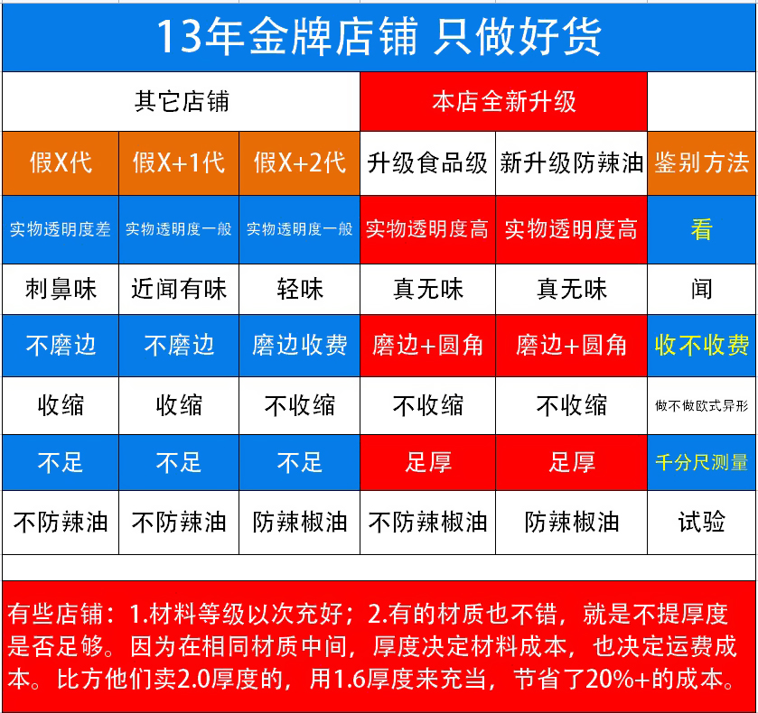 欧式桌布透明美式桌面保护膜水晶板茶几垫子餐桌垫隔热防水软玻璃