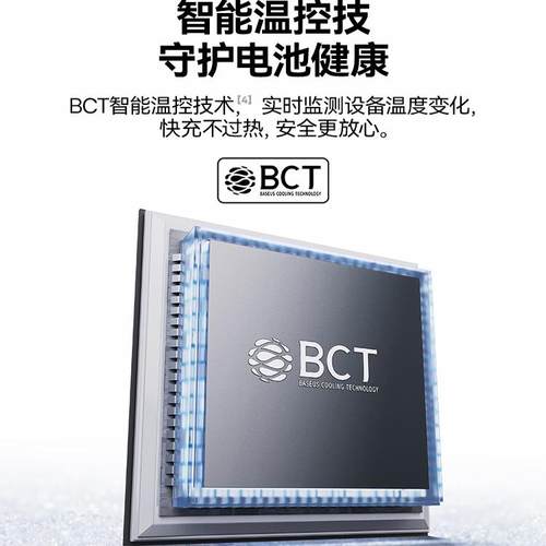 倍思充电头20w双口PD快充type-c适用苹果iPhone15max16pro华为小米充电器13手机多口插头平板耳机手表usb通用 - 图3