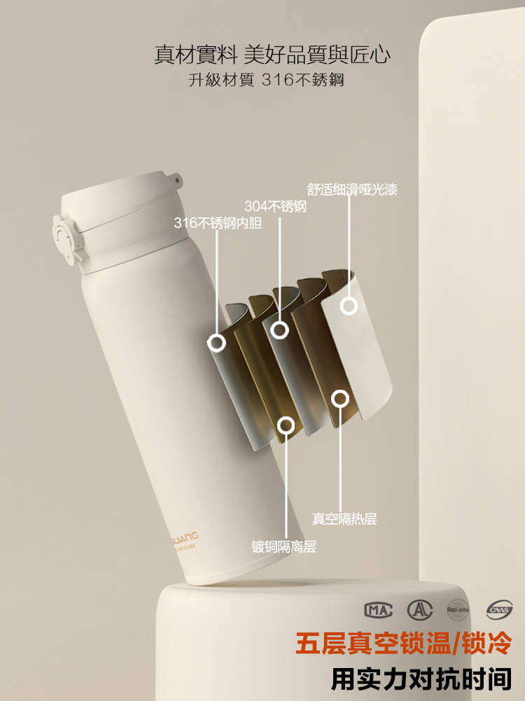 日本进口MUJIΕ316不锈钢保温杯男士便携弹盖水杯车载杯女学生大-图2