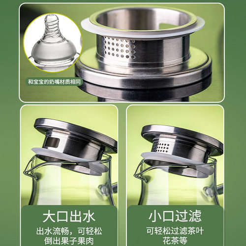 冷水壶玻璃加厚耐高温家用凉水壶大容量扎壶冷泡茶水壶冰箱果汁壶 - 图1