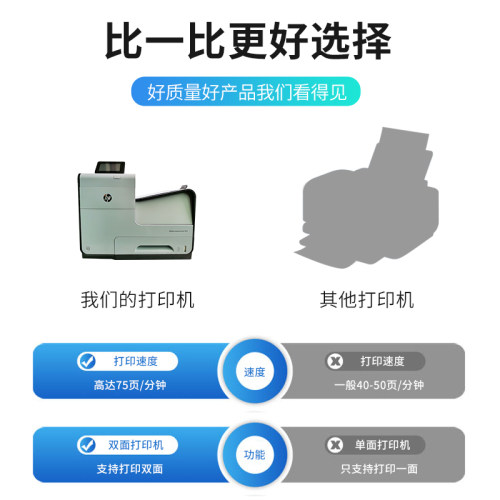二手惠普HP551 552 452 555 576 476 477 577 586图文印刷页宽机 - 图0