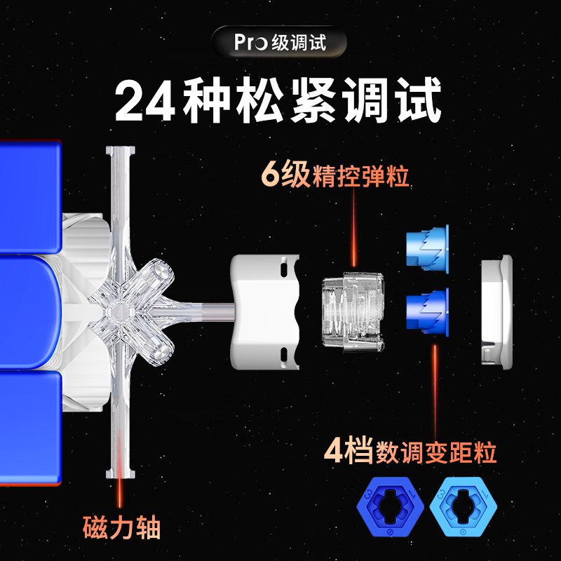 【派魔方】GAN11M Pro旗舰魔方三阶磁力版专业比赛专用全套装益智 - 图1