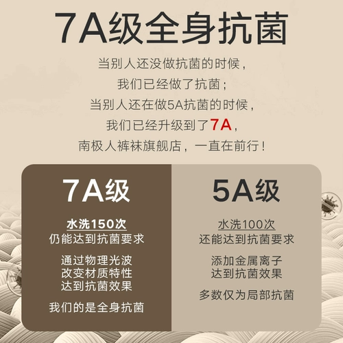 南极人 Мужское осеннее термобелье, тонкая рубашка, базовые удерживающие тепло хлопковые шерстяные зимние штаны