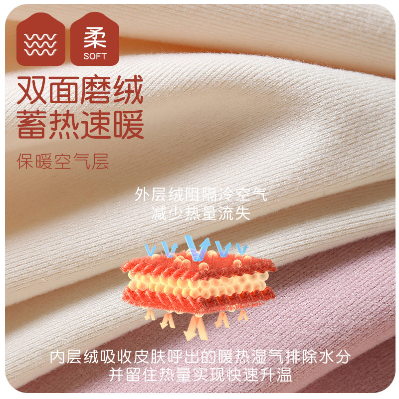 南极人无痕保暖内衣女士秋衣秋裤套装女款打底衫内穿上衣薄款冬季,淘宝优惠券,粉丝福利购,淘宝优惠卷