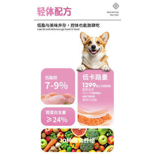 汉优低脂易消处方狗粮肠胃壮骨利关泌尿道心脏肝肾全价犬粮大包装 - 图1