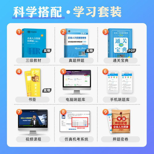 官方2026年备考企业人力资源管理师三级考试教材书历年真呀题库模拟试卷HR国家职业技能鉴定资格培训教程3级2025企业人力资源管理 - 图0