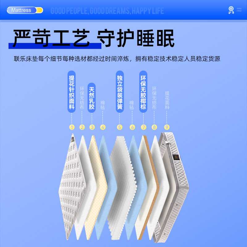 联乐天然乳胶1.8米独立袋弹簧椰棕垫1.5m定做席梦思床垫软硬两用 - 图3