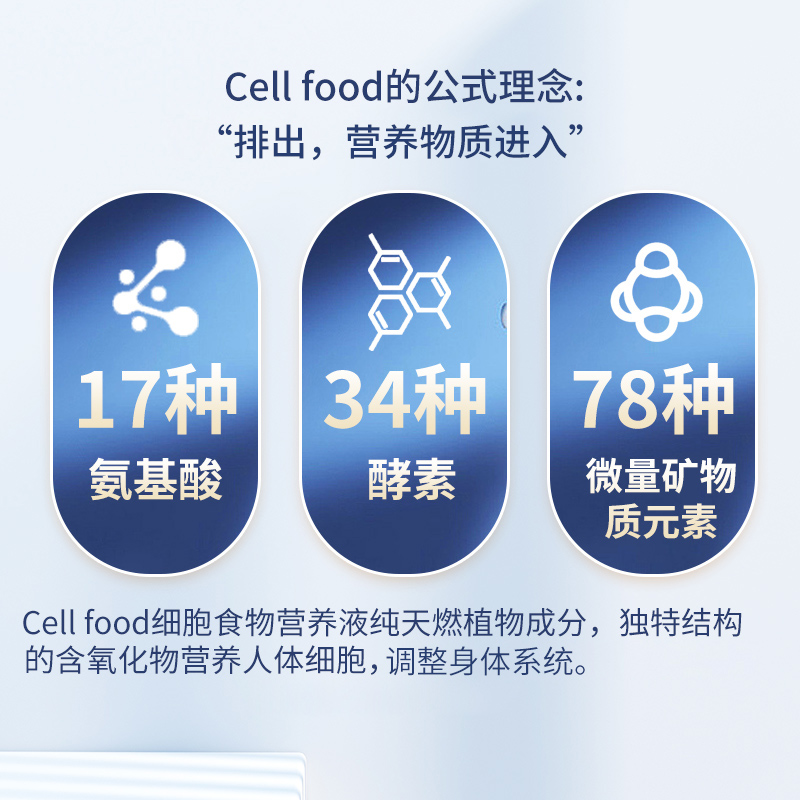 12支原装正版赛鼎cellfood赛尔复得细胞食物浓缩液营养非江篱饮料 - 图1