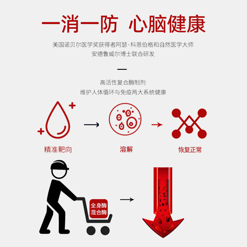 美国极酶心脑血管保健品脑堵梗 西洋街海外辅酶Q10