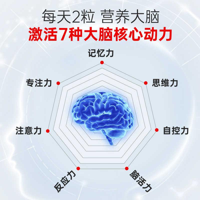 CK睿宁儿童磷脂酰丝氨酸PS记忆学生注意专注力片多巴胺达脑动力 - 图1