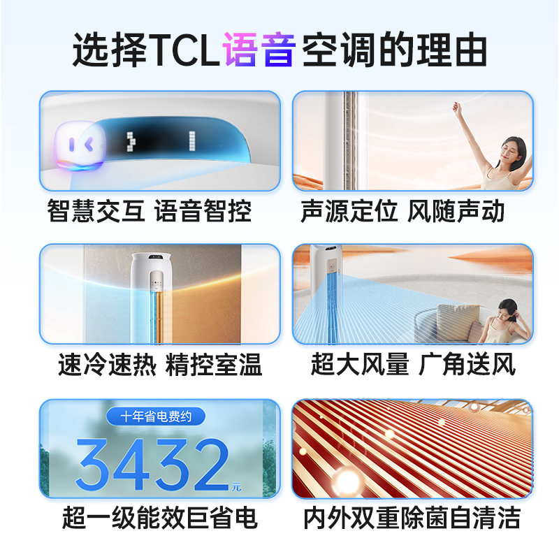 TCL 大3匹新一级能效空调冷暖变频 智能语音操控客厅柜式家用空调 - 图1