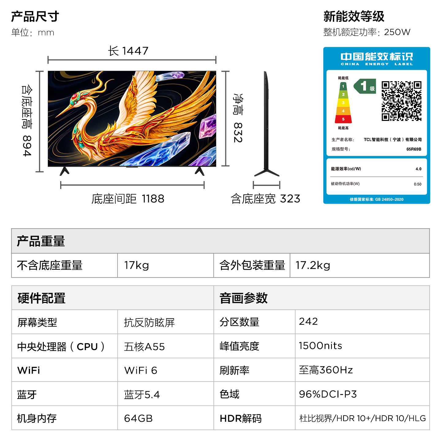 图 5