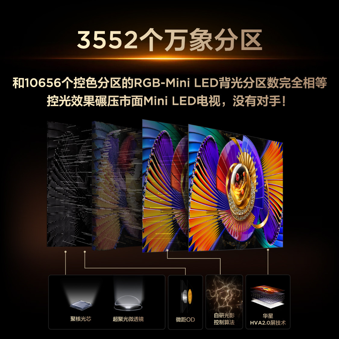TCL电视98Q9MPro98英寸SQD-MiniLED