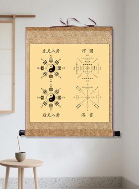 八卦太极图挂画先天后天八卷轴国画中式家居装饰风水布局