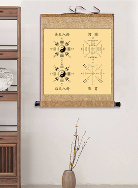 易经先天后天八卦挂图太极八卦图挂画周易河图洛书玄关书房卷轴画