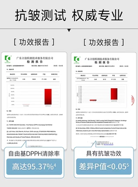 阿拉蕾抗皱淡化细纹眼霜