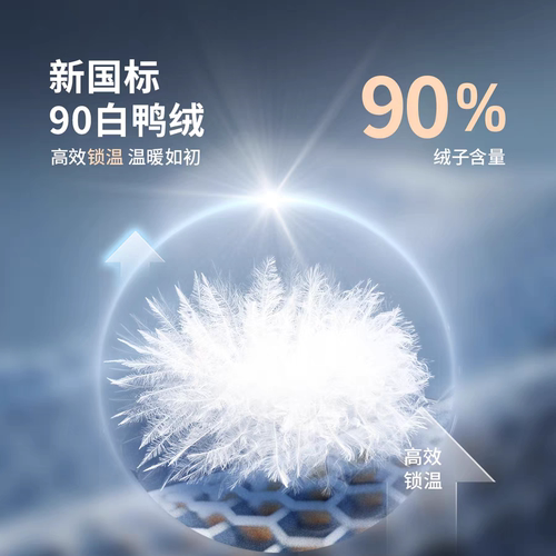 新国标90%绒亲子羽绒马甲背心MOKOIVER内穿外穿秋冬小中大童宝宝 - 图3