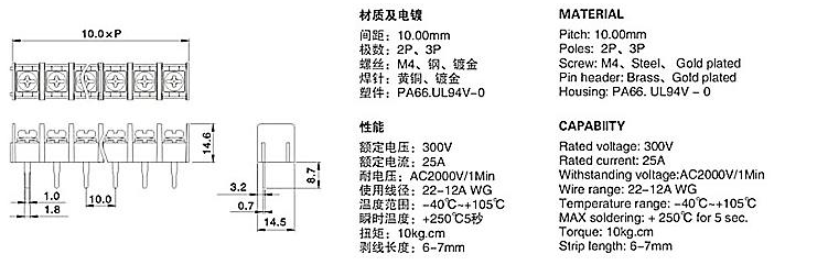 栅栏式接线端子 KF/MG/DG1000-2P-3P-4P 间距10mm 镀金可拼接 - 图1