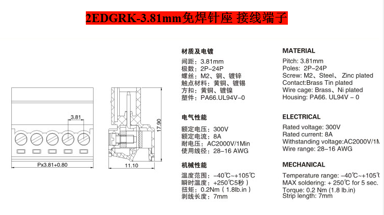 免焊对接2EDGRK/15EDG 3.81mm公母空中对插整套插拔端子2P 3P-24P - 图1