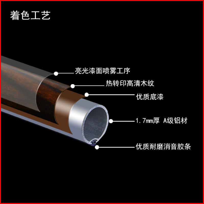 简约铝木纹罗马杆挂钩穿打孔帘窗帘杆顶侧装单双杆套杆加厚北欧式