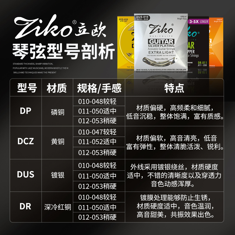 Ziko立欧民谣木吉他琴弦一套6根装镀膜防锈吉它弦线012入门正品-图2