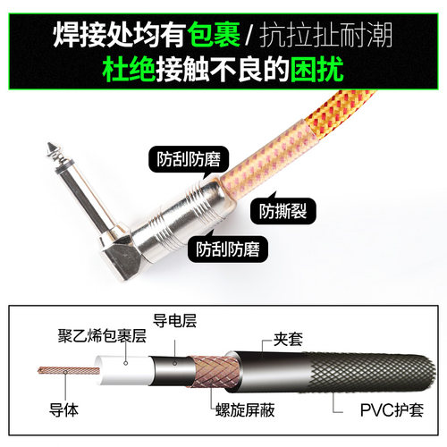 Kirlin 科林线 吉他单块效果器连接线 电贝斯单块线0.15米 0.3米 - 图1