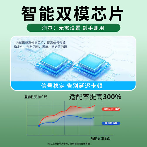 适用于海尔智能语音液晶电视机遥控器 海尔HTR-U16全通用HTR-U16A/M摇控 - 图1