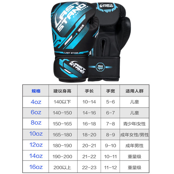 Boxing Gloves - 5 Year Warranty - All Ages Covered