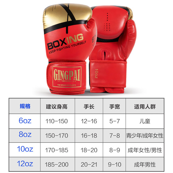 Boxing Glove Fighting Training-Coach’s Recommendation