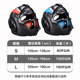Full protective mask, head protector, face protector and mouth protector
