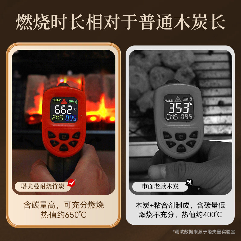 无烟碳围炉煮茶小碳块室内铜火锅专用木炭火家用高温取暖机制竹炭,淘宝优惠券,粉丝福利购,淘宝优惠卷